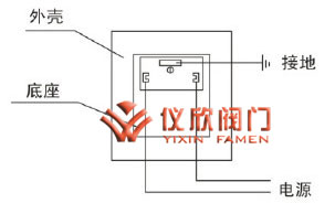 先導直動(dòng)高溫電磁閥