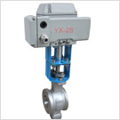 電動(dòng)V型調節球閥