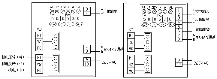 電動(dòng)單座調節閥接線(xiàn)圖