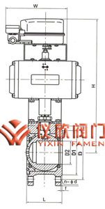 氣動(dòng)調節球閥外形連接尺寸