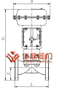 氣動(dòng)隔膜調節閥
