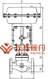 氣動(dòng)薄膜套筒調節閥